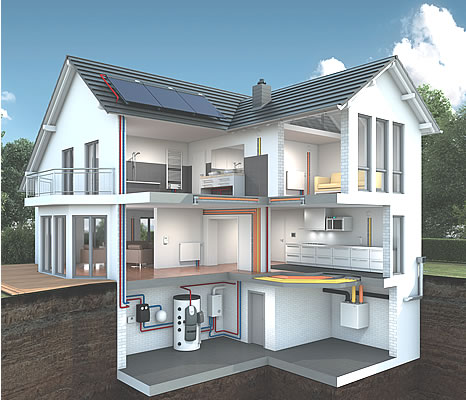 Brennwerttechnik für Öl und Gas